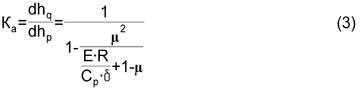 Отношение величины осадки неармированного массива заполнителя dhq.